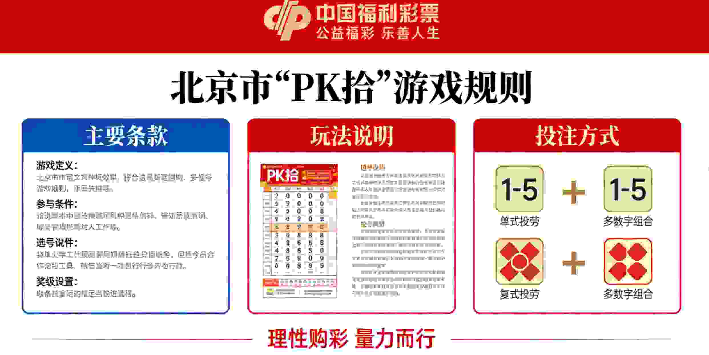 中国福利彩票“PK拾”北京市玩法游戏规则