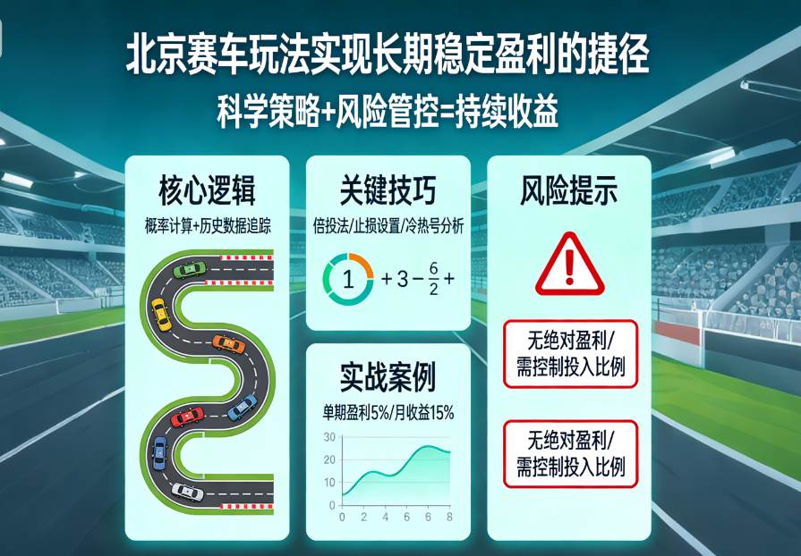 不存在靠某一种玩法实现长期稳定盈利的捷径